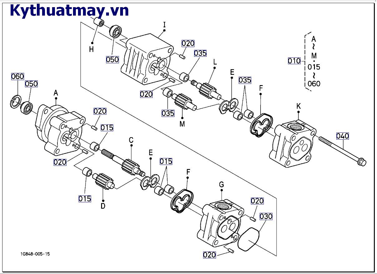 Của bơm thủy lực ( những bộ phận cấu thành)